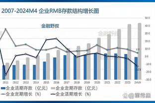 ?️国足0-2阿曼两粒丢球：被轰暴力世界波；两脚被打穿防线❗